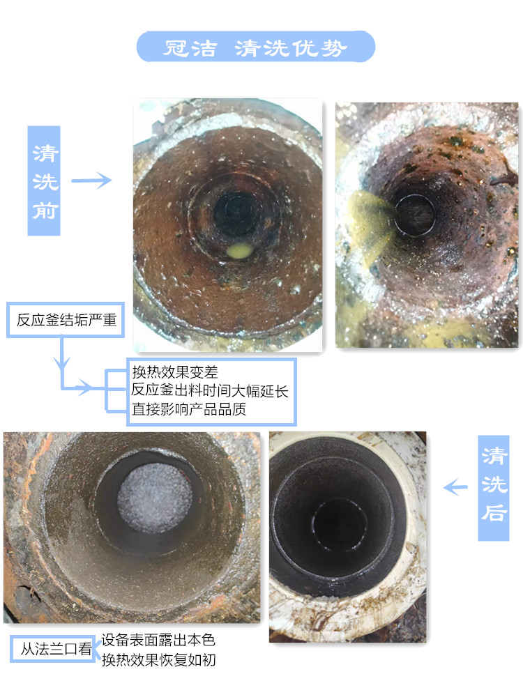 反应釜夹套清洗优势